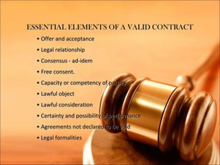 ESSENTIAL ELEMENTS OF A VALID CONTRACT
  • Offer and acceptance
  • Legal relationship
  • Consensus - ad-idem
  • Free consent.
  • Capacity or competency of parties
  • Lawful object
  • Lawful consideration
  • Certainty and possibility of performance
  • Agreements not declared to be void
  • Legal formalities
 