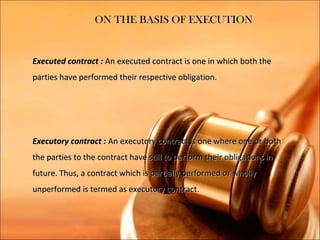 ON THE BASIS OF EXECUTION


Executed contract : An executed contract is one in which both the
 .
parties have performed their respective obligation.




Executory contract : An executory contract is one where one or both
the parties to the contract have still to perform their obligations in
future. Thus, a contract which is partially performed or wholly
unperformed is termed as executory contract.
 