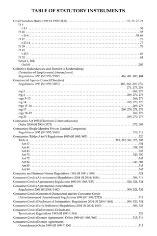 Business law 2_c_5_edition | PDF