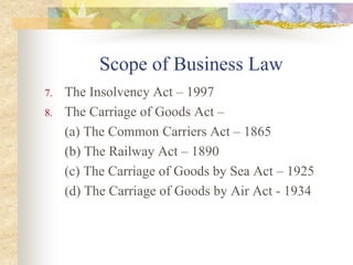 Business Law_Ch - 1.ppt