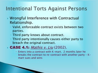 Business Law Chapter 4