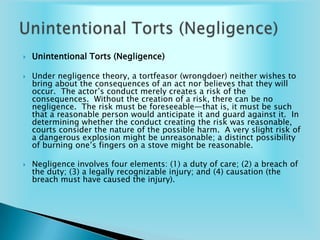 Business Law Chapter 4