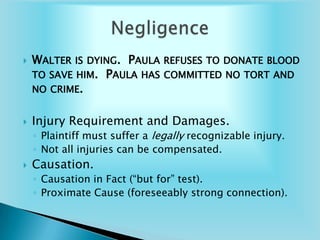 Business Law Chapter 4