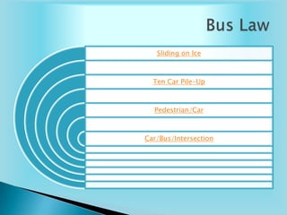 Business Law Chapter 4
