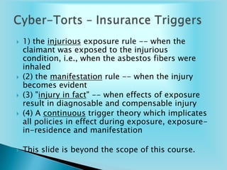 Business Law Chapter 4