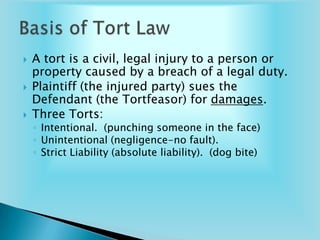 Business Law Chapter 4