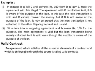 Examples :
(i) P engages B to kill C and borrows Rs. 100 from D to pay B. Here the
agreement with B is illegal. The agreement with D is collateral to it, if D
is aware of the purpose of the loan. In this case the loan transaction is
void and D cannot recover the money. But if D is not aware of the
purpose of the loan, it may be argued that the loan transaction is not
collateral to the other illegal agreement and is valid.
(ii) W enters into a wagering agreement and borrows Rs. 100 for the
purpose. The main agreement is void but the loan transaction being
merely collateral to it is valid even though the creditor is aware of the
purpose of the loan.
Valid Contract
An agreement which satisfies all the essential elements of a contract and
which is enforceable through the courts is called valid contract.
 