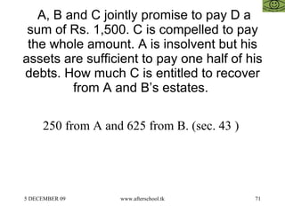   A, B and C jointly promise to pay D a sum of Rs. 1,500. C is compelled to pay the whole amount. A is insolvent but his assets are sufficient to pay one half of his debts. How much C is entitled to recover from A and B’s estates.  250 from A and 625 from B. (sec. 43 )  