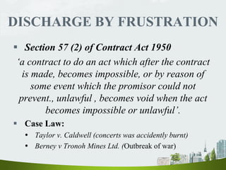 DISCHARGE BY FRUSTRATION
 Section 57 (2) of Contract Act 1950
‘a contract to do an act which after the contract
is made, becomes impossible, or by reason of
some event which the promisor could not
prevent., unlawful , becomes void when the act
becomes impossible or unlawful’.
 Case Law:
 Taylor v. Caldwell (concerts was accidently burnt)
 Berney v Tronoh Mines Ltd. (Outbreak of war)
 