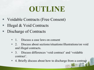 OUTLINE
 Voidable Contracts (Free Consent)
 Illegal & Void Contracts
 Discharge of Contracts
 1. Discuss a case laws on consent
 2. Discuss about sections/situations/illustrations/on void
and illegal contracts.
 3. Discuss differences ‘void contract’ and ‘voidable
contract’.
 4. Briefly discuss about how to discharge from a contract
 