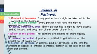 Business law ppt