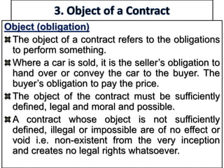 Business Law PPt.pptx