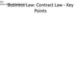 Comprehensive Overview of Business Contract Law Principles and Remedies ...