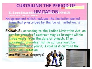 Curtailing Example Business laws | PPTX