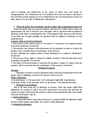 11
series of deposits and withdrawals, in the course of which some trust funds are
misappropriated. The withdrawals are to be debited first to his own moneys and then to
the trust fund, and the deposits are to be credited first to the trust fund and next to his own
fund, whatever be the order of withdrawals and deposit’s.
6. Where the debtor does not intimate and the creditor fails to appropriate(section 61):
Where the debtor dose not expressly intimate and where the creditor fails to make any
appropriation, the rule is Clayton’s case will apply. That is, payment shall be applied in
discharge of the debts in chronological order. Chronological order means in order of time.
If the debts are of equal standing, the payment shall be applied in discharge of each
proportionately.
Contracts which need not be performed:
1. If the parties to the contract agree to “Novation” or “Alteration”, the original contract
need not be performed. (Section 62)
2. The promisee may dispense with performance by the promisor in whole or in part; the
promisee may extend the time for performance in lieu thereof;
In these situations the original contract stands discharged. It is called as “Remission”.
(Section 63)
3. The person at whose option a contract is voidable rescinds it. Then the other party need
not perform his promise. (Section 64)
4. The failure of the performance is caused by the promisee’s neglect or refusal. Then the
promisor will be excusedfor the non- performance of the contract. (Section 67)
Discharge of contract
Meaning:
Discharge of contract means termination of the contractual relationship between the
parties. That is, obligation created by the contract come to an end.
Modes of discharge:
1). By performance. 2). By agreement. 3). By subsequent impossible of performance.
4). By lapse of time. 5). By operation of law. 6). By breach. 7). By material alteration.
1. Discharge by performance:
This is the most usual way of discharge of contract. When the parties fulfill their
obligations, the contract is said to have been performed. If one party only performs his
promise, he alone is discharged. He acquires a right of action against the other who is guilty
of breach. Performance may be:
a. Actual performance:
Actual performance means that each party to a contract fulfils his obligation within
the time and the manner prescribed. The contract stands discharged.
b. Attempted performance:
 