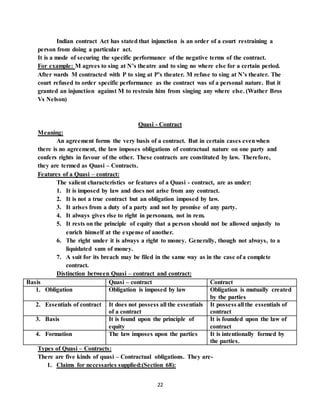 22
Indian contract Act has stated that injunction is an order of a court restraining a
person from doing a particular act.
It is a mode of securing the specific performance of the negative terms of the contract.
For example: M agrees to sing at N’s theatre and to sing no where else for a certain period.
After wards M contracted with P to sing at P’s theater. M refuse to sing at N’s theater. The
court refused to order specific performance as the contract was of a personal nature. But it
granted an injunction against M to restrain him from singing any where else. (Wather Bros
Vs Nelson)
Quasi - Contract
Meaning:
An agreement forms the very basis of a contract. But in certain cases evenwhen
there is no agreement, the law imposes obligations of contractual nature on one party and
confers rights in favour of the other. These contracts are constituted by law. Therefore,
they are termed as Quasi – Contracts.
Features of a Quasi – contract:
The salient characteristics or features of a Quasi - contract, are as under:
1. It is imposed by law and does not arise from any contract.
2. It is not a true contract but an obligation imposed by law.
3. It arises from a duty of a party and not by promise of any party.
4. It always gives rise to right in personam, not in rem.
5. It rests on the principle of equity that a person should not be allowed unjustly to
enrich himself at the expense of another.
6. The right under it is always a right to money. Generally, though not always, to a
liquidated sum of money.
7. A suit for its breach may be filed in the same way as in the case of a complete
contract.
Distinction between Quasi – contract and contract:
Basis Quasi – contract Contract
1. Obligation Obligation is imposed by law Obligation is mutually created
by the parties
2. Essentials of contract It does not possess all the essentials
of a contract
It possess all the essentials of
contract
3. Basis It is found upon the principle of
equity
It is founded upon the law of
contract
4. Formation The law imposes upon the parties It is intentionally formed by
the parties.
Types of Quasi – Contracts:
There are five kinds of quasi – Contractual obligations. They are-
1. Claims for necessaries supplied:(Section 68):
 