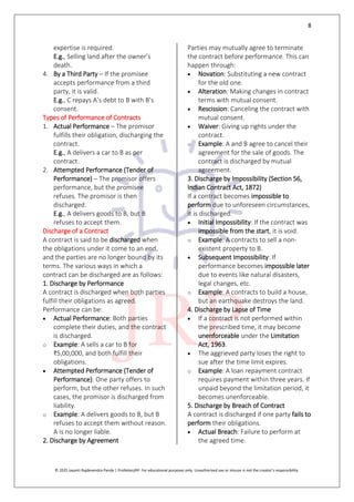 8
© 2025 Jayanti Rajdevendra Pande | ProNotesJRP. For educational purposes only. Unauthorized use or misuse is not the creator’s responsibility.
expertise is required.
E.g., Selling land after the owner’s
death.
4. By a Third Party – If the promisee
accepts performance from a third
party, it is valid.
E.g., C repays A’s debt to B with B’s
consent.
Types of Performance of Contracts
1. Actual Performance – The promisor
fulfills their obligation, discharging the
contract.
E.g., A delivers a car to B as per
contract.
2. Attempted Performance (Tender of
Performance) – The promisor offers
performance, but the promisee
refuses. The promisor is then
discharged.
E.g., A delivers goods to B, but B
refuses to accept them.
Discharge of a Contract
A contract is said to be discharged when
the obligations under it come to an end,
and the parties are no longer bound by its
terms. The various ways in which a
contract can be discharged are as follows:
1. Discharge by Performance
A contract is discharged when both parties
fulfill their obligations as agreed.
Performance can be:
 Actual Performance: Both parties
complete their duties, and the contract
is discharged.
o Example: A sells a car to B for
₹5,00,000, and both fulfill their
obligations.
 Attempted Performance (Tender of
Performance): One party offers to
perform, but the other refuses. In such
cases, the promisor is discharged from
liability.
o Example: A delivers goods to B, but B
refuses to accept them without reason.
A is no longer liable.
2. Discharge by Agreement
Parties may mutually agree to terminate
the contract before performance. This can
happen through:
 Novation: Substituting a new contract
for the old one.
 Alteration: Making changes in contract
terms with mutual consent.
 Rescission: Canceling the contract with
mutual consent.
 Waiver: Giving up rights under the
contract.
o Example: A and B agree to cancel their
agreement for the sale of goods. The
contract is discharged by mutual
agreement.
3. Discharge by Impossibility (Section 56,
Indian Contract Act, 1872)
If a contract becomes impossible to
perform due to unforeseen circumstances,
it is discharged.
 Initial Impossibility: If the contract was
impossible from the start, it is void.
o Example: A contracts to sell a non-
existent property to B.
 Subsequent Impossibility: If
performance becomes impossible later
due to events like natural disasters,
legal changes, etc.
o Example: A contracts to build a house,
but an earthquake destroys the land.
4. Discharge by Lapse of Time
 If a contract is not performed within
the prescribed time, it may become
unenforceable under the Limitation
Act, 1963.
 The aggrieved party loses the right to
sue after the time limit expires.
o Example: A loan repayment contract
requires payment within three years. If
unpaid beyond the limitation period, it
becomes unenforceable.
5. Discharge by Breach of Contract
A contract is discharged if one party fails to
perform their obligations.
 Actual Breach: Failure to perform at
the agreed time.
 