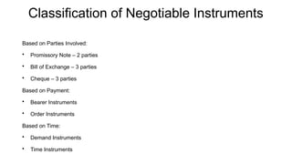 BUSINESS LAW UNIT V - Law of Negotiable Instruments (Instrument ...