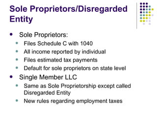 Sole Proprietors/Disregarded Entity Sole Proprietors: Files Schedule C with 1040 All income reported by individual Files estimated tax payments Default for sole proprietors on state level Single Member LLC Same as Sole Proprietorship except called Disregarded Entity New rules regarding employment taxes 