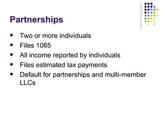 Partnerships Two or more individuals Files 1065 All income reported by individuals Files estimated tax payments Default for partnerships and multi-member LLCs 