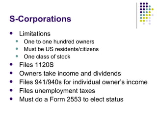S-Corporations Limitations One to one hundred owners Must be US residents/citizens One class of stock Files 1120S Owners take income and dividends Files 941/940s for individual owner’s income Files unemployment taxes Must do a Form 2553 to elect status 