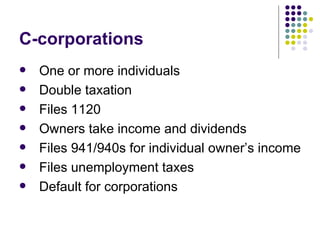 C-corporations One or more individuals Double taxation Files 1120 Owners take income and dividends Files 941/940s for individual owner’s income Files unemployment taxes Default for corporations 
