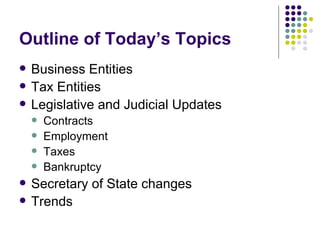 Outline of Today’s Topics Business Entities Tax Entities Legislative and Judicial Updates Contracts Employment Taxes Bankruptcy Secretary of State changes Trends 
