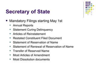 Secretary of State Mandatory Filings starting May 1st Annual Reports Statement Curing Delinquency  Articles of Reinstatement Restated Constituent Filed Document Statement of Reservation of Name Statement of Renewal of Reservation of Name Transfer of Reserved Name Most Articles of Amendment Most Dissolution documents 