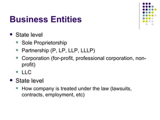 Business Entities State level Sole Proprietorship Partnership (P, LP, LLP, LLLP) Corporation (for-profit, professional corporation, non-profit) LLC State level How company is treated under the law (lawsuits, contracts, employment, etc) 