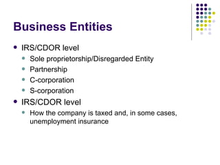 Business Entities IRS/CDOR level Sole proprietorship/Disregarded Entity Partnership C-corporation S-corporation IRS/CDOR level How the company is taxed and, in some cases, unemployment insurance 