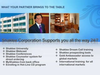  Shaklee University                  Shaklee Dream Call training
 Shaklee Webcast
                                      Shaklee prospecting tools
 Shaklee Conferences
 Shaklee Counselor system for        Gold Ambassador access to
  direct ordering                      global markets
 MyShaklee.Com back office           International training for all
 Enrolling in Hot-Line CD program     international markets
 