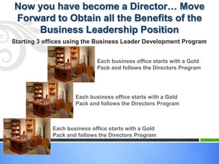 Now you have become a Director… Move
Forward to Obtain all the Benefits of the
    Business Leadership Position
Starting 3 offices using the Business Leader Development Program


                             Each business office starts with a Gold
                             Pack and follows the Directors Program




                     Each business office starts with a Gold
                     Pack and follows the Directors Program



             Each business office starts with a Gold
             Pack and follows the Directors Program
 