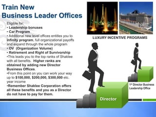 Train New
Business Leader Offices
 Eligible for:
 • Leadership bonuses
 • Car Program
 • Additional new level offices entitles you to
                                                  LUXURY INCENTIVE PROGRAMS
 infinity program, full organizational payoffs
 and expand through the whole program
 • OV (Organization Volume)
 • Retirement and Right of Survivorship
 •This leads you to the top ranks of Shaklee
 with all benefits. Higher ranks are
 obtained by adding new Director
 Business Offices.
 •From this point on you can work your way
 up to $100,000, $200,000, $300,000 etc.
 year income
 •Remember Shaklee Corporation offers                             1st Director Business
                                                                  Leadership Office
 all these benefits and you as a Director
 do not have to pay for them.
                                                     Director
 