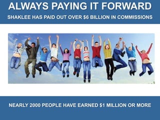 ALWAYS PAYING IT$1 Million or More
Nearly 2,000 People Have Earned FORWARD
with Shaklee PAID OUT OVER $6 BILLION IN COMMISSIONS
SHAKLEE HAS




NEARLY 2000 PEOPLE HAVE EARNED $1 MILLION OR MORE
 