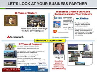 LET’S LOOK AT YOUR BUSINESS PARTNER
 
