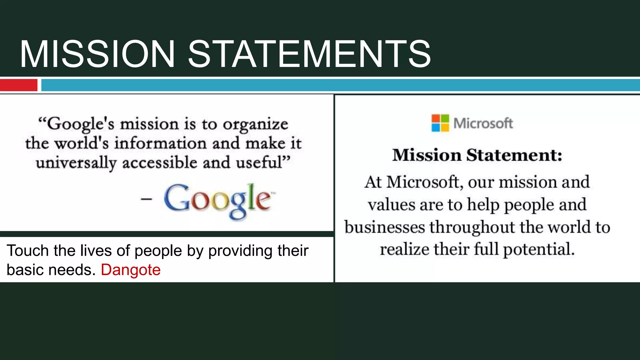 MISSION STATEMENTS
Touch the lives of people by providing their
basic needs. Dangote
 