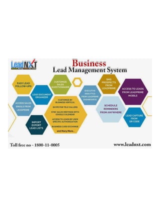 Business lead management_system