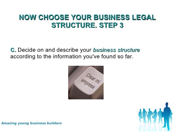 Business legal forms