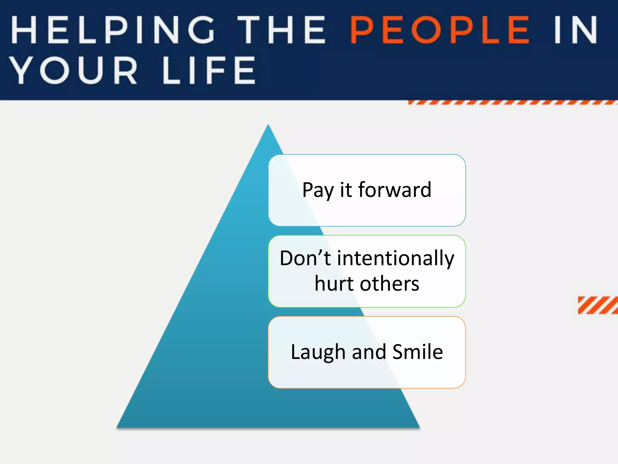 Pay it forward
Don’t intentionally
hurt others
Laugh and Smile