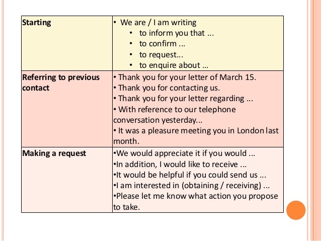 business letter font size dolap magnetband co font size for letter of recommendation