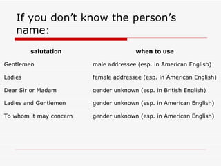 If you don’t know the person’s name: salutation when to use Gentlemen male addressee (esp. in American English) Ladies female addressee (esp. in American English) Dear Sir or Madam gender unknown (esp. in British English) Ladies and Gentlemen gender unknown (esp. in American English) To whom it may concern gender unknown (esp. in American English) 