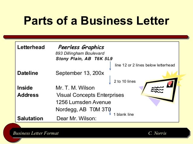 How to write a business letter on letterhead