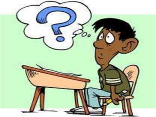 Business letter formats