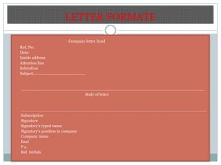 Paragraphing : Is necessary for breaking up a composition into readable, logical and progressive units.