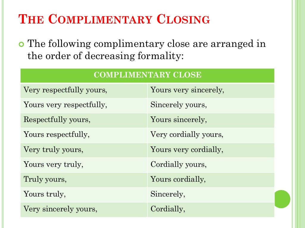Close remark. Complimentary close. Complimentary close примеры. Closing remarks в письме. Closing remarks для английского письма.