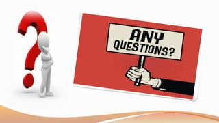 Business Letters.pptx