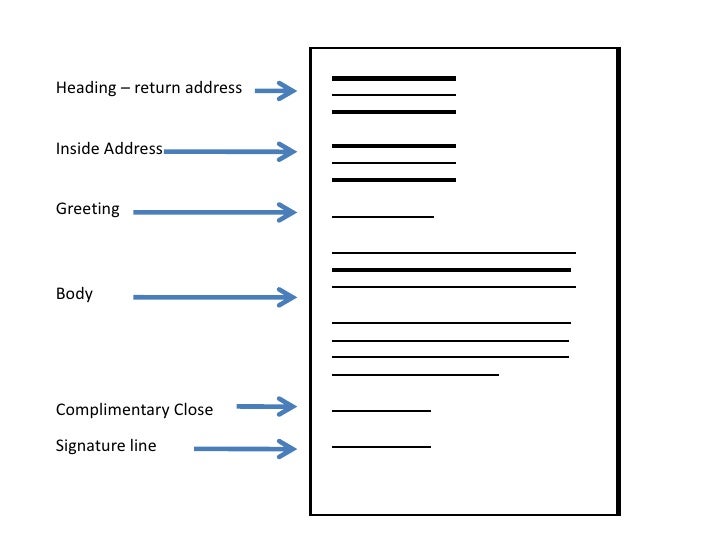 address letters