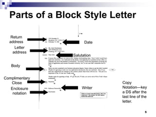 Business Letters Power Point.ppt