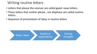 business letters – writing routine and persuasive letters.ppt
