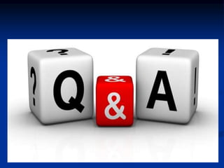 Business Letter Writing.ppt